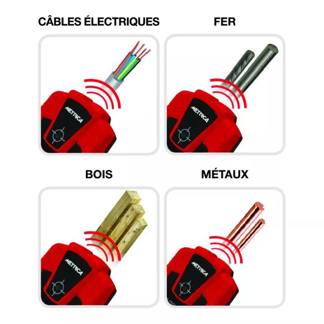 Détecteur Multiple METRICA - 61530 4 Détecteur Multiple METRICA - 61530 – Image 2