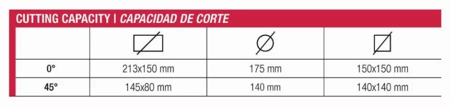 Scie à Ruban Métal FEMI Descente Automatique - Coupe Max.213mm - 787DAXL 3 Scie à Ruban Métal FEMI Descente Automatique - Coupe Max.213mm - 787DAXL