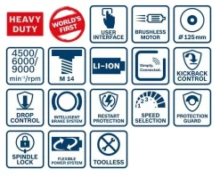 Meuleuse Angulaire BOSCH GWS 18V-10SC Professional Solo Click & Go - Sans Batterie Ni Chargeur - 06019G340B 9 Meuleuse Angulaire BOSCH GWS 18V-10SC Professional Solo Click & Go - Sans Batterie Ni Chargeur - 06019G340B -Electro Tool Soldes MNA50063 3